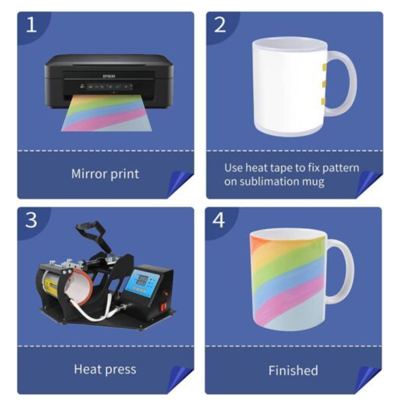 HTVRONT Kubki do sublimacji, b – Sublimation Mug White recenzja i cena